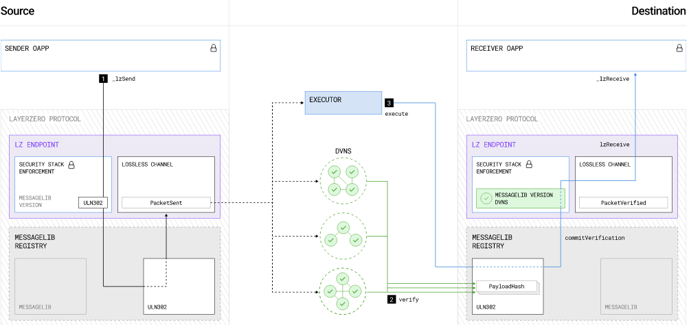 alignnone size-large wp-image-296230