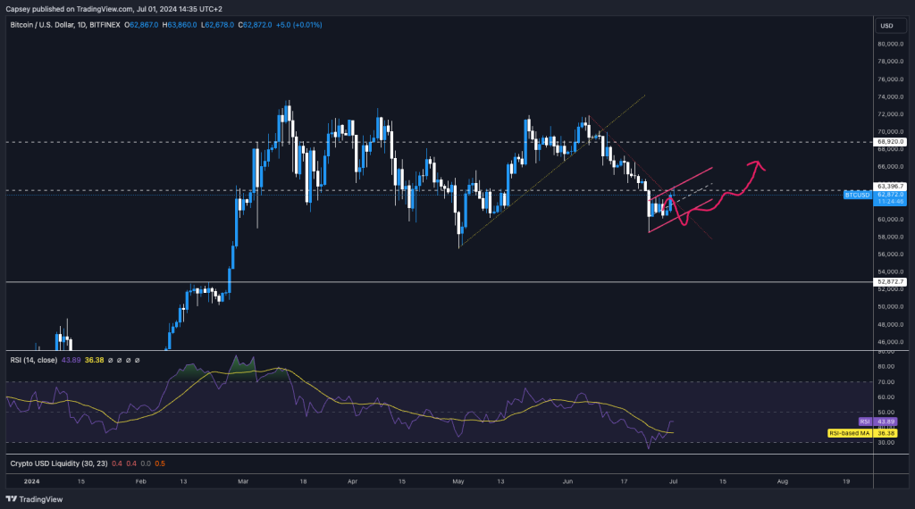 alignnone size-large wp-image-296108