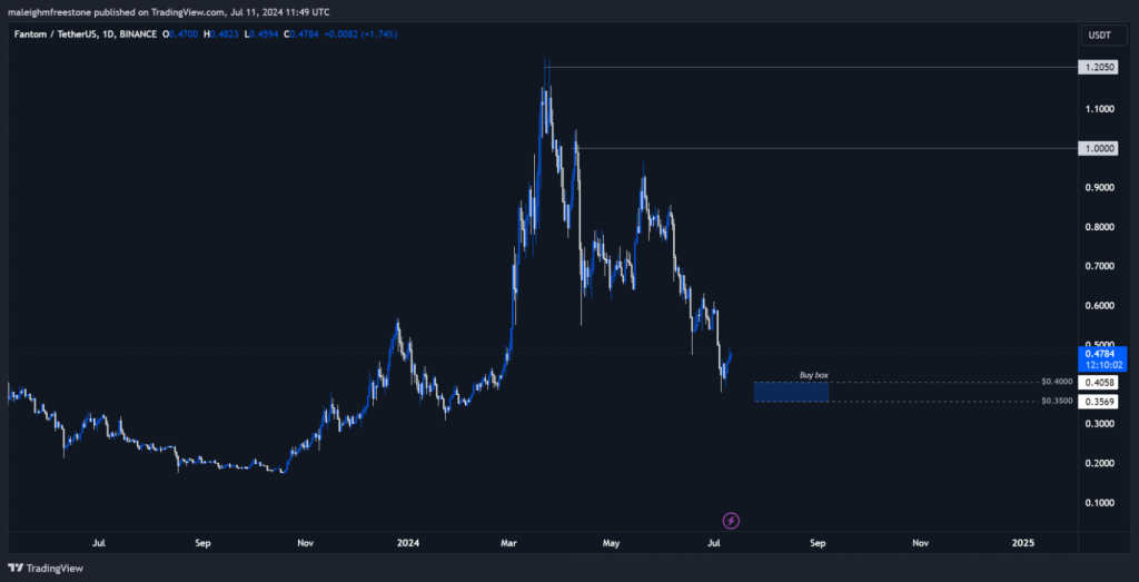 alignnone size-large wp-image-296260