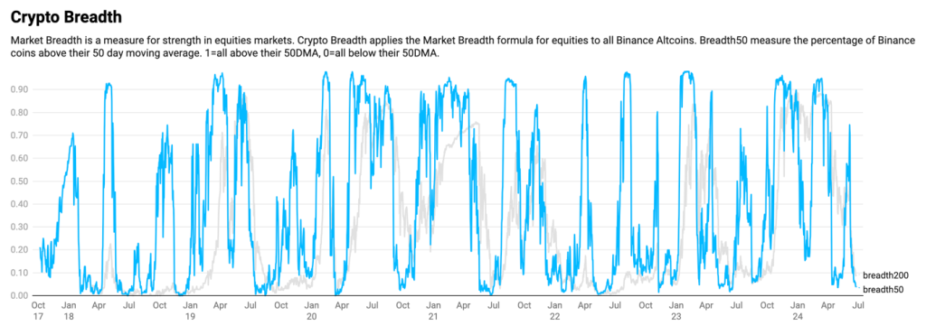 alignnone size-large wp-image-296275