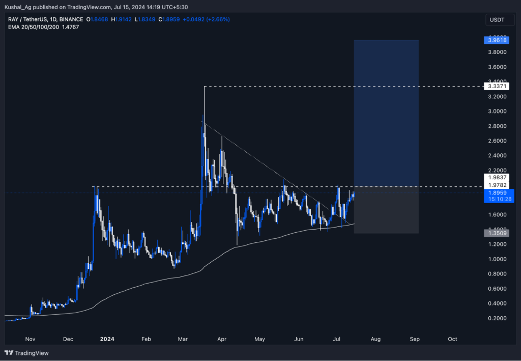 alignnone size-large wp-image-296298