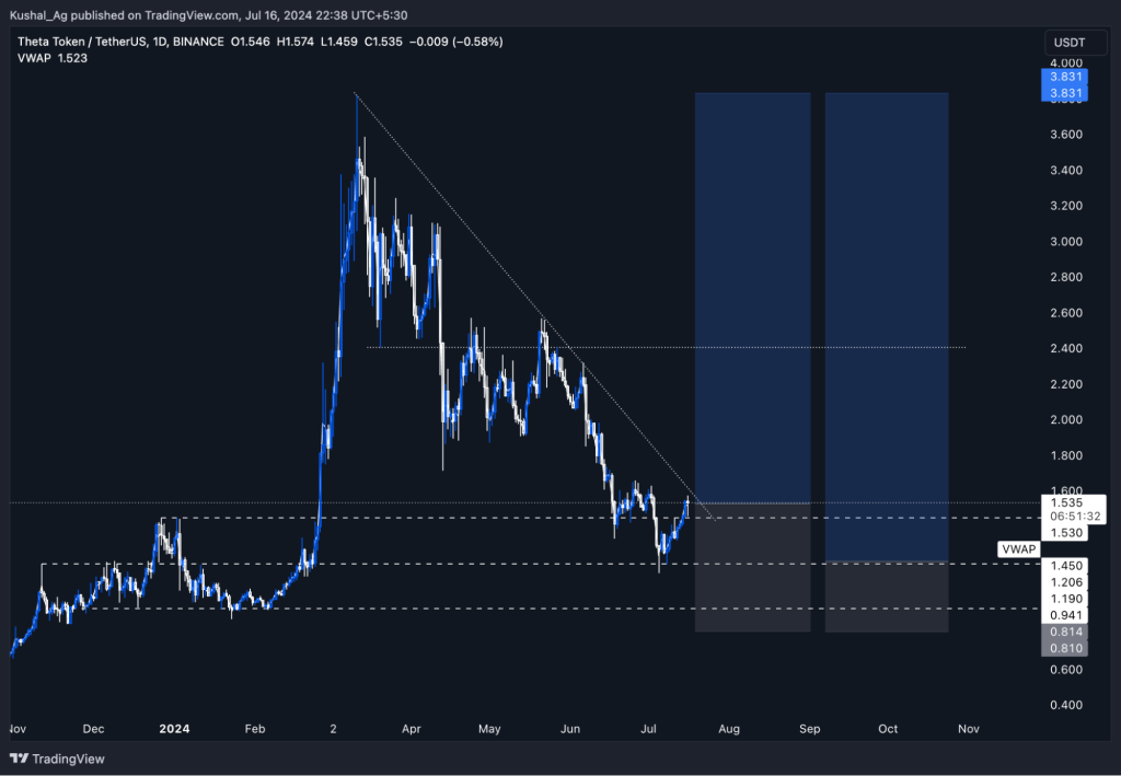 alignnone size-large wp-image-296318