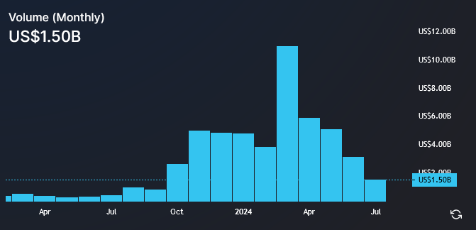 alignnone size-large wp-image-296333