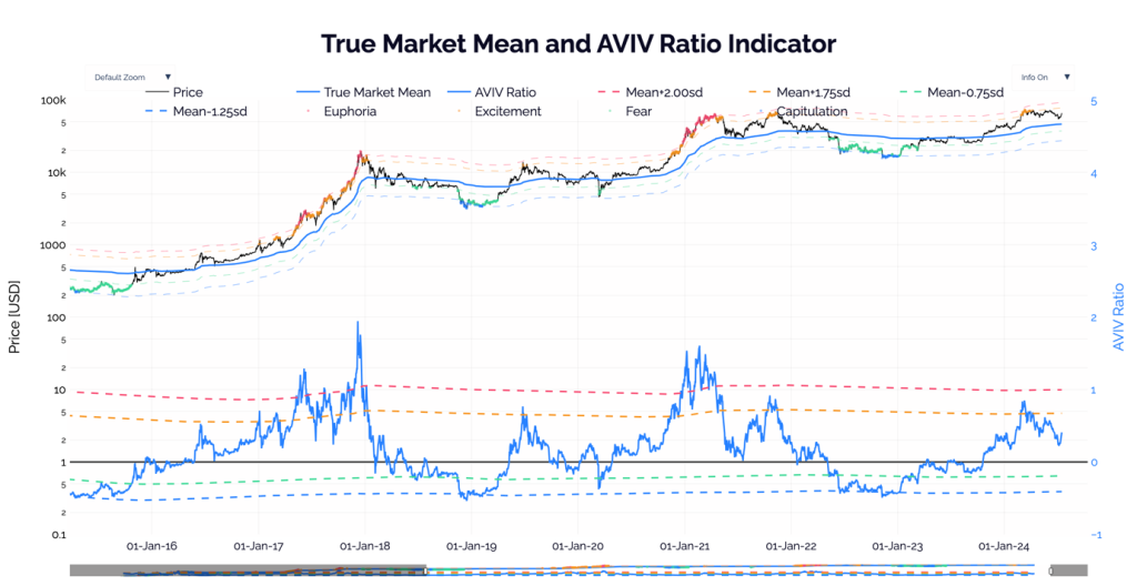 alignnone size-large wp-image-296359