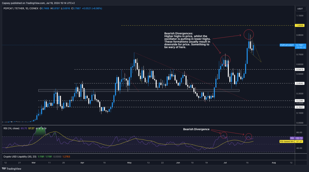 alignnone size-large wp-image-296370