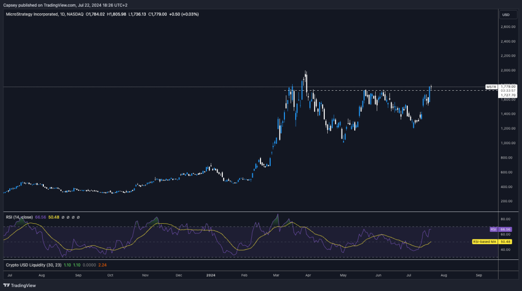 alignnone size-large wp-image-296390