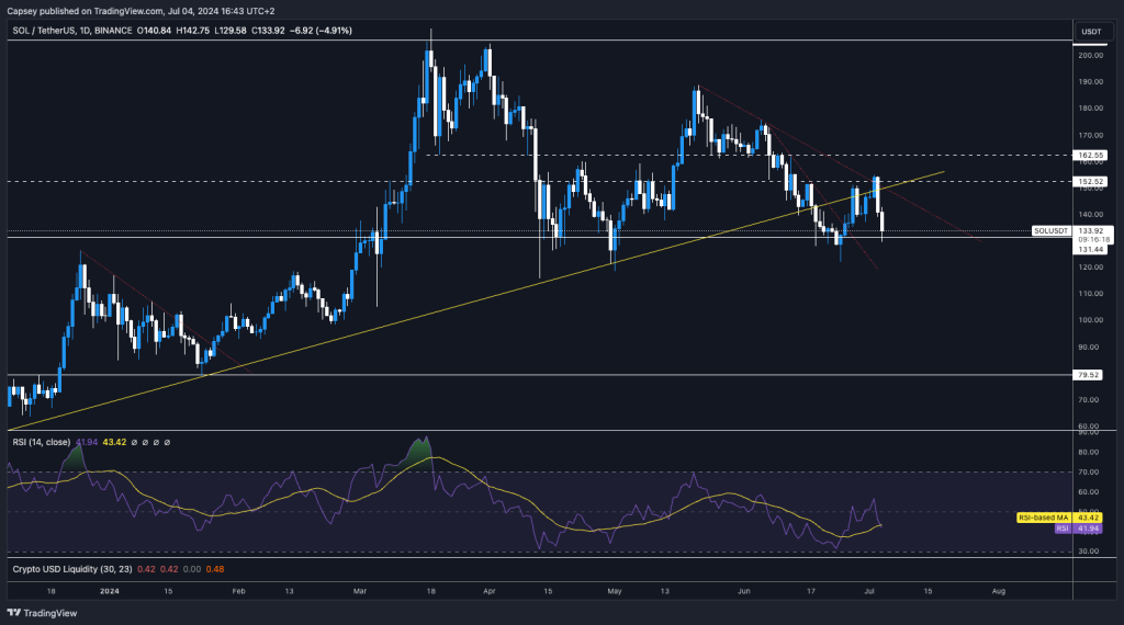 alignnone size-large wp-image-296166