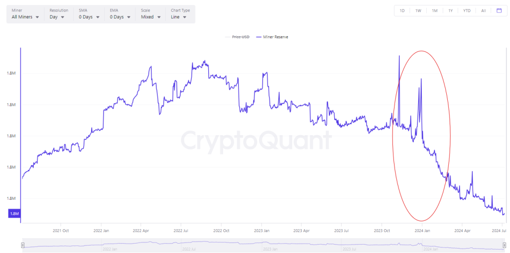 alignnone size-large wp-image-296189