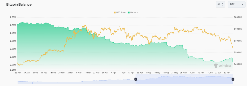 alignnone size-large wp-image-296191