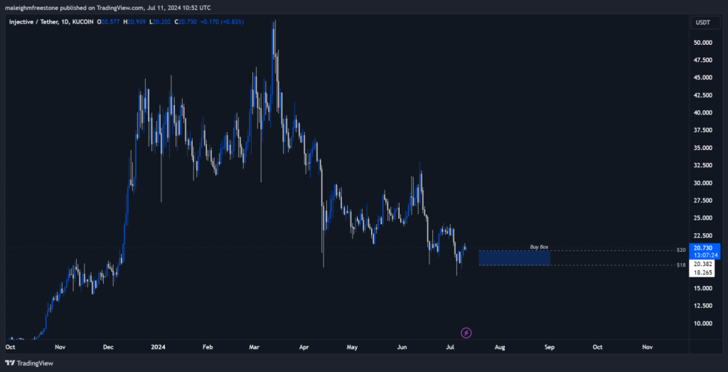 alignnone size-large wp-image-296250