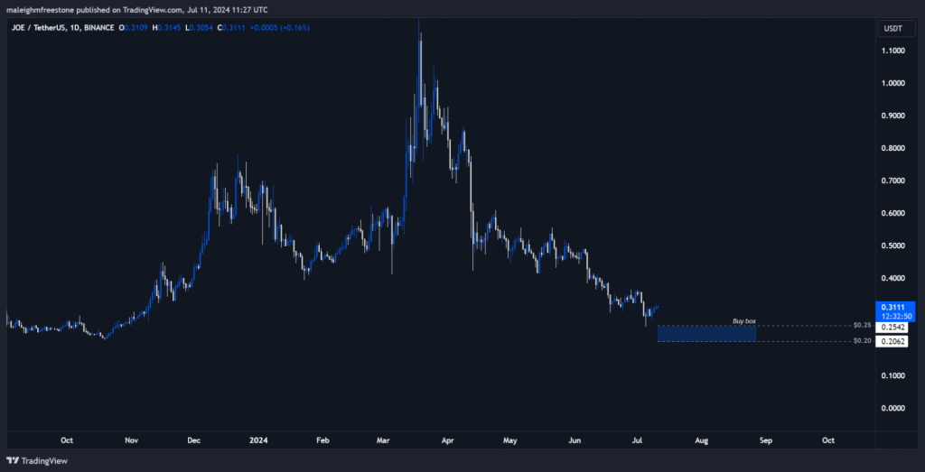 alignnone size-large wp-image-296249