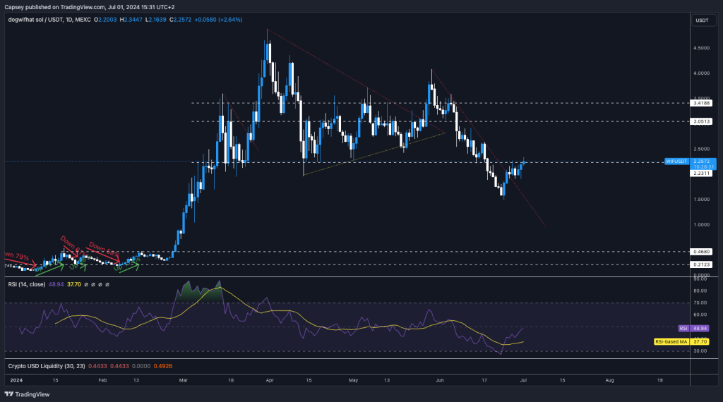 alignnone size-large wp-image-296107