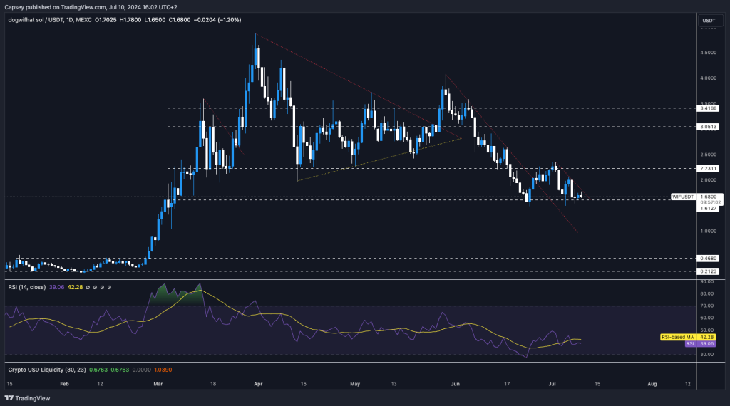 alignnone size-large wp-image-296246