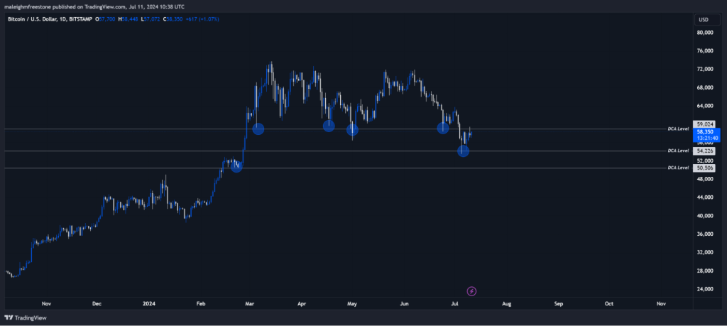 alignnone size-large wp-image-296259