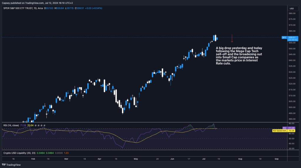 alignnone size-large wp-image-296274