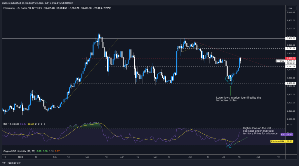 alignnone size-large wp-image-296312