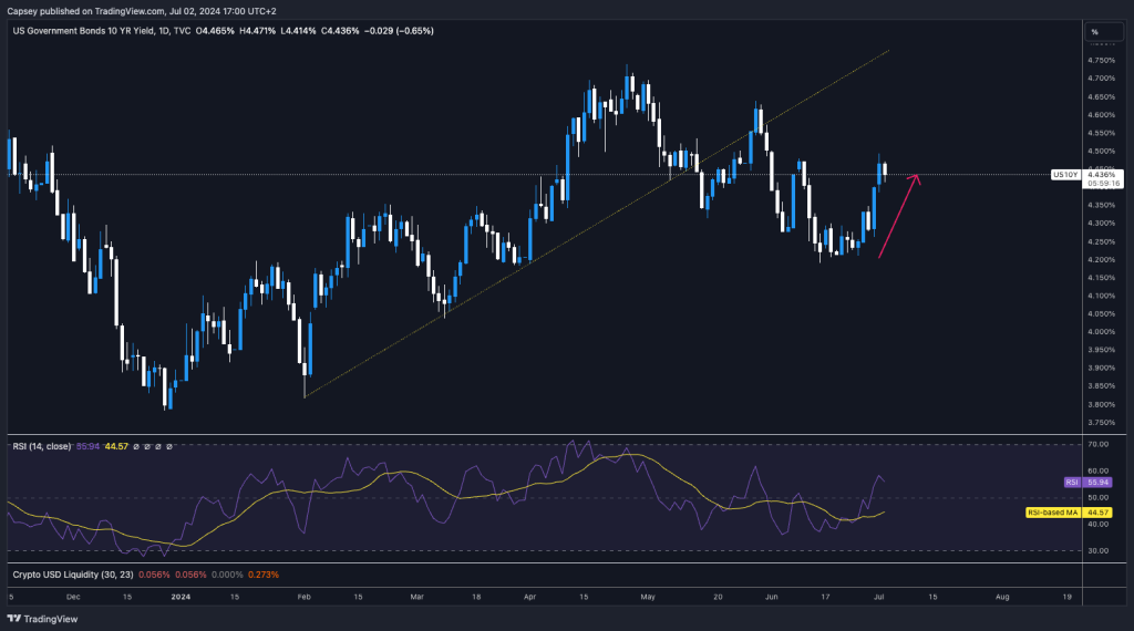 alignnone size-large wp-image-296130