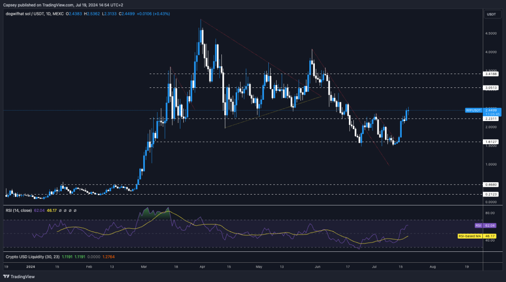 alignnone size-large wp-image-296369