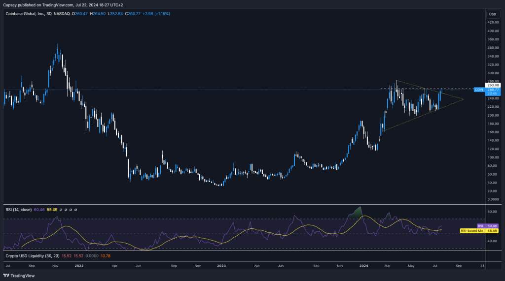 alignnone size-large wp-image-296389