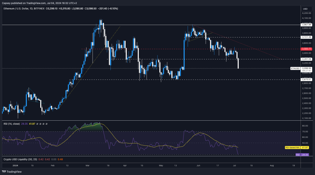 alignnone size-large wp-image-296165