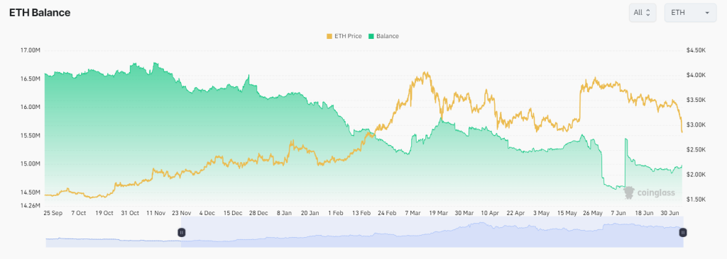 alignnone size-large wp-image-296188