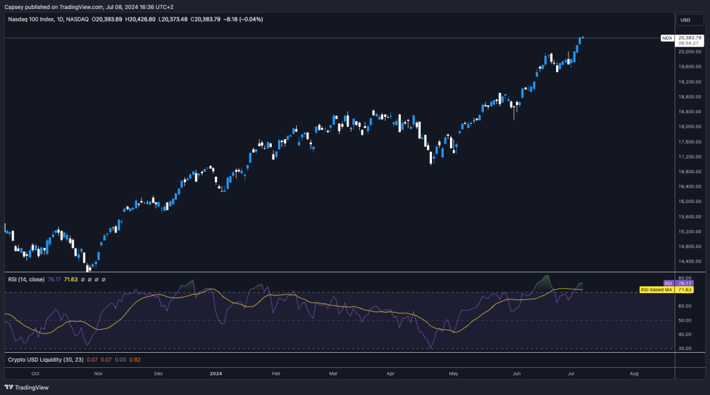 alignnone size-large wp-image-296209