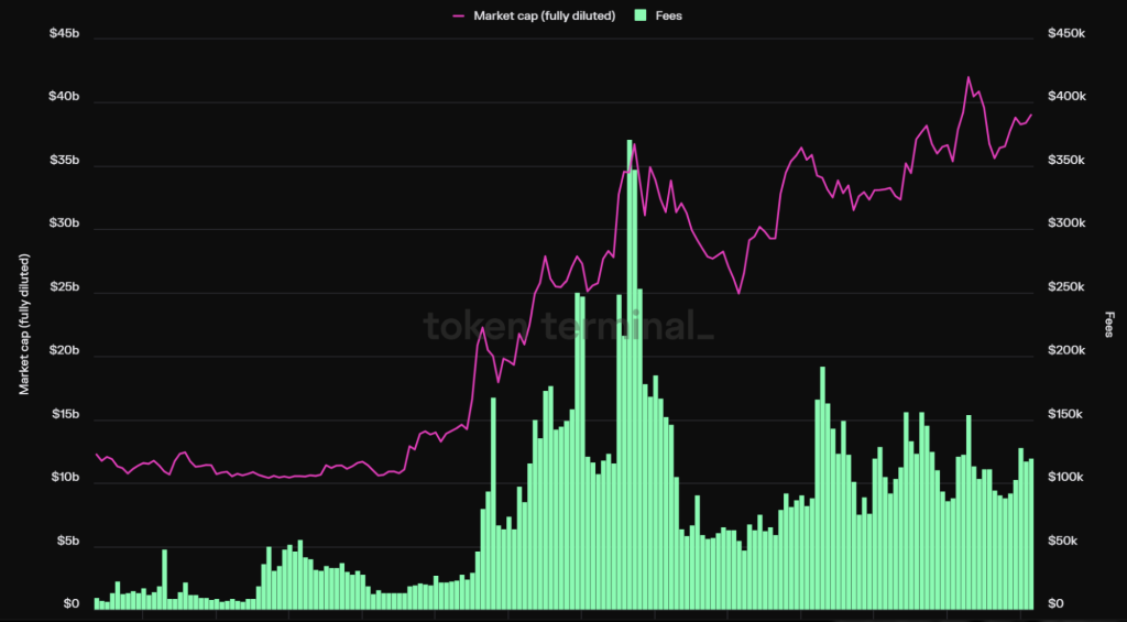 alignnone size-large wp-image-296125