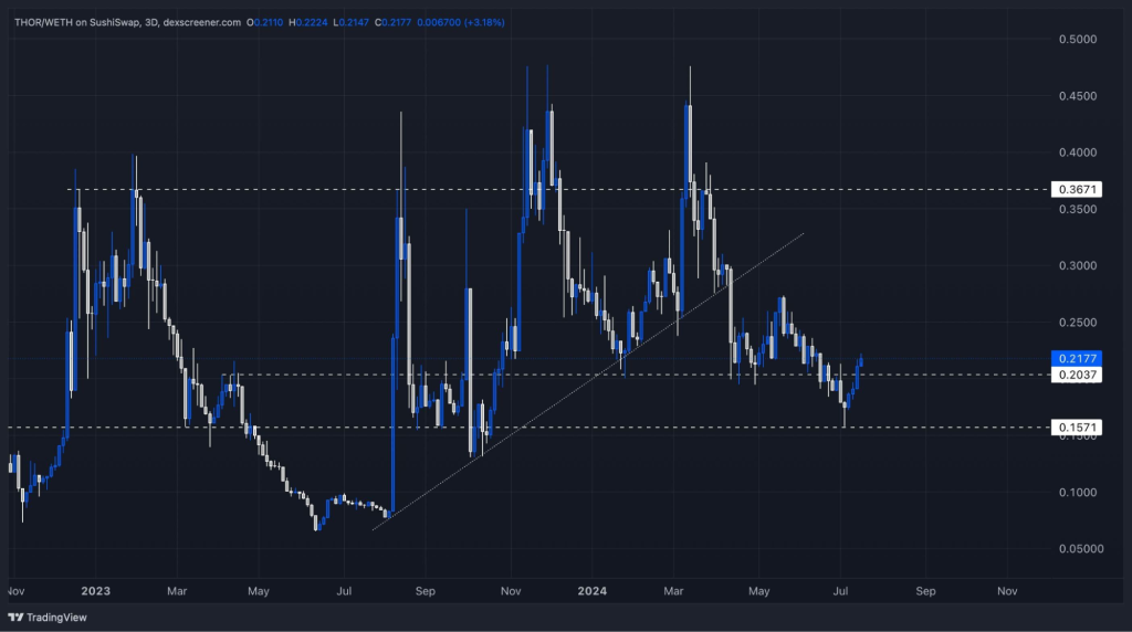 alignnone size-large wp-image-296331