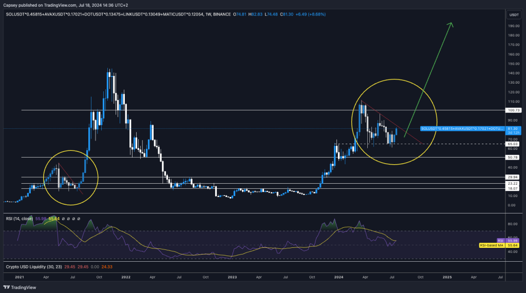 alignnone size-large wp-image-296357