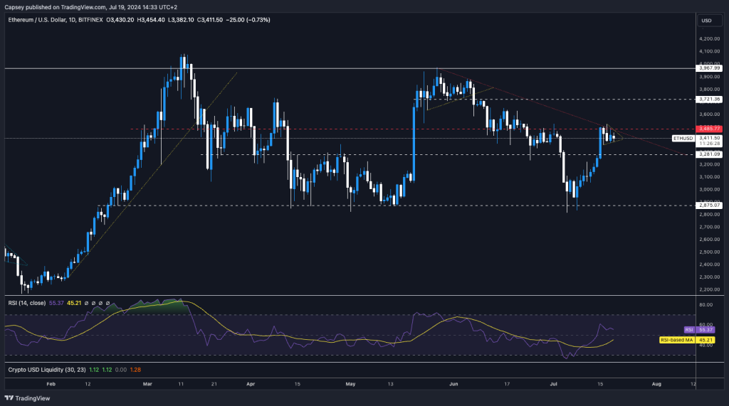 alignnone size-large wp-image-296368