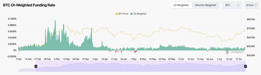alignnone size-large wp-image-296388