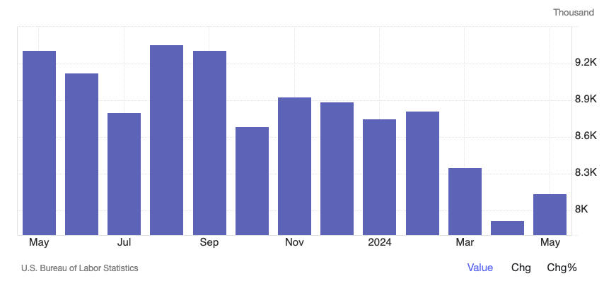 alignnone size-large wp-image-296129