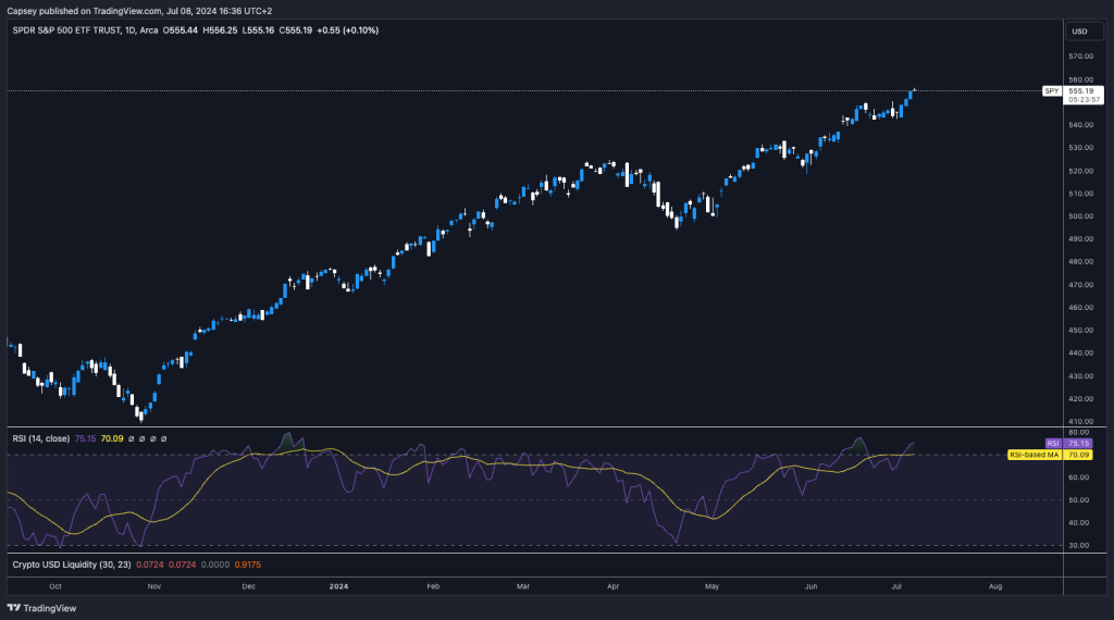 alignnone size-large wp-image-296208