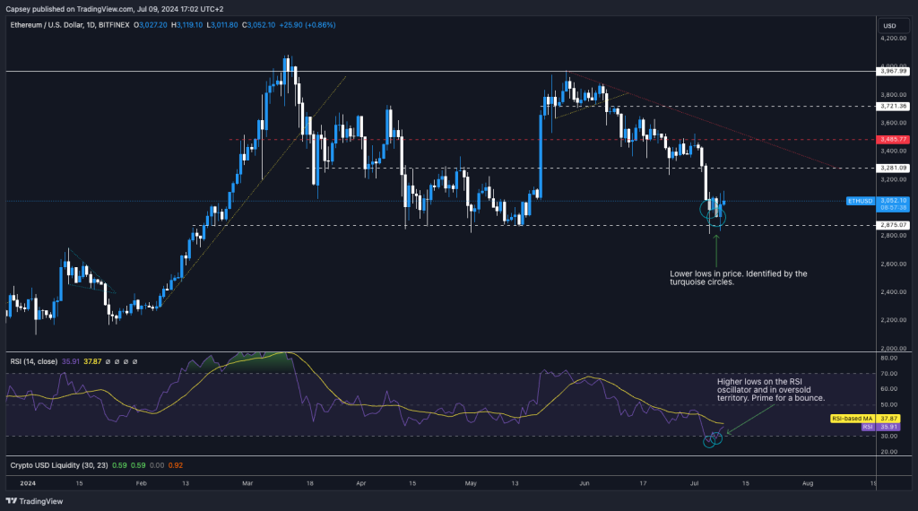 alignnone size-large wp-image-296214