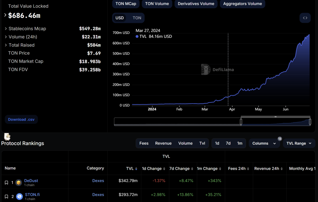 alignnone size-large wp-image-296124