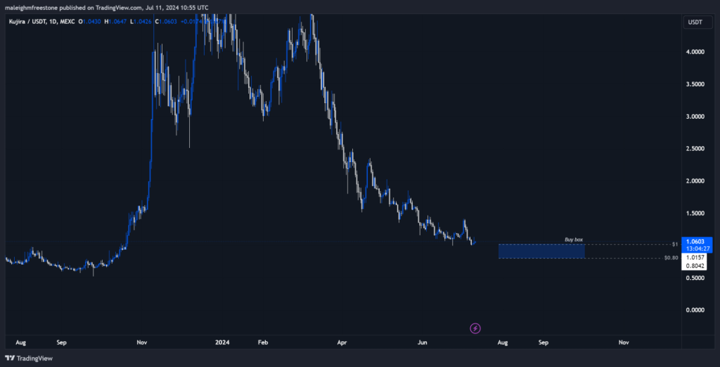 alignnone size-large wp-image-296257