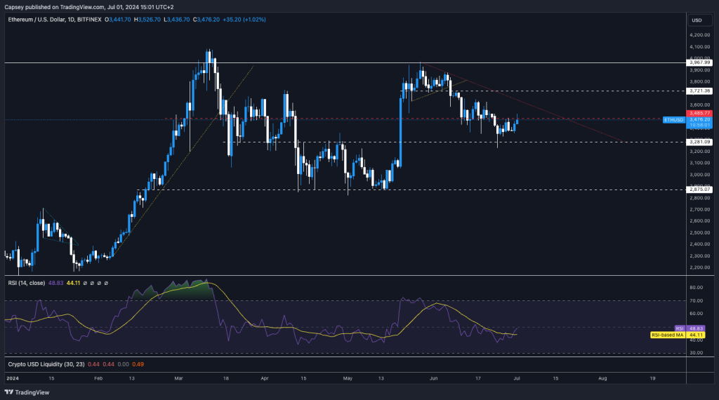 alignnone size-large wp-image-296105