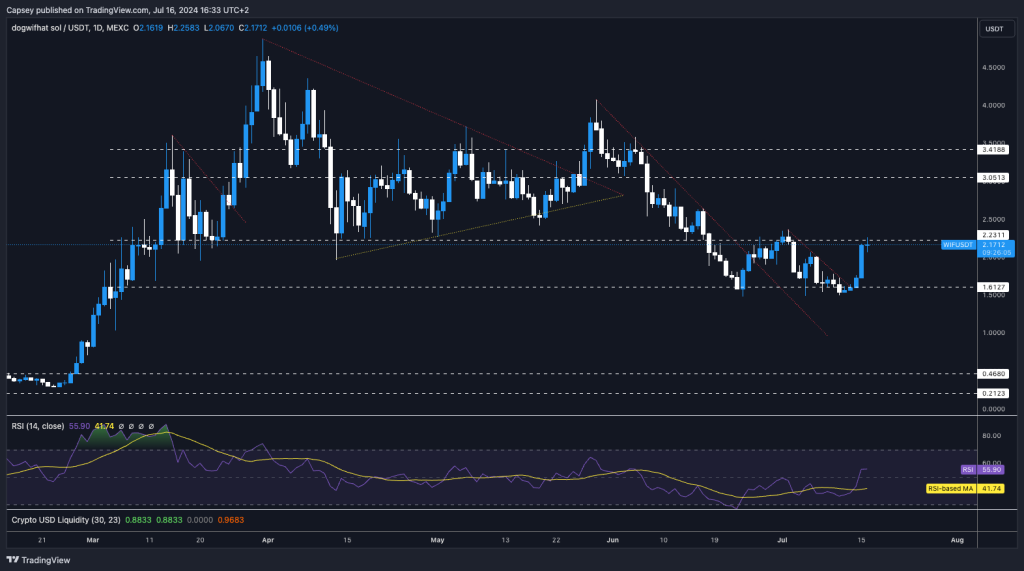 alignnone size-large wp-image-296310