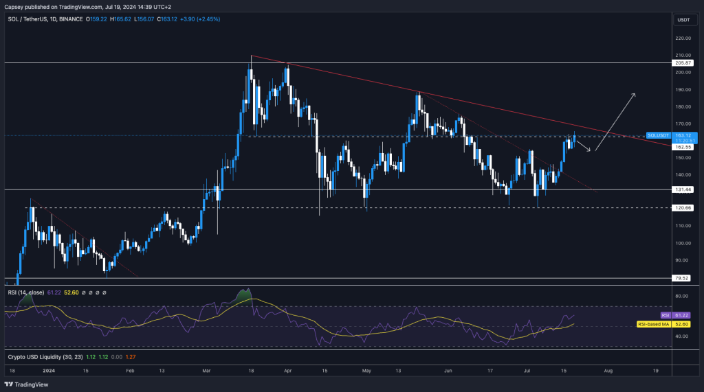 alignnone size-large wp-image-296367