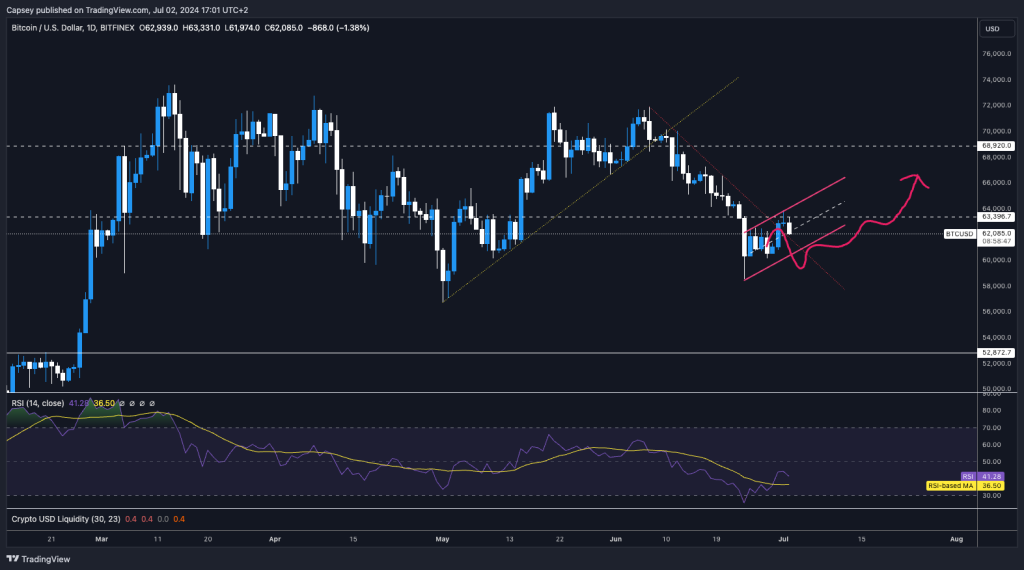 alignnone size-large wp-image-296128