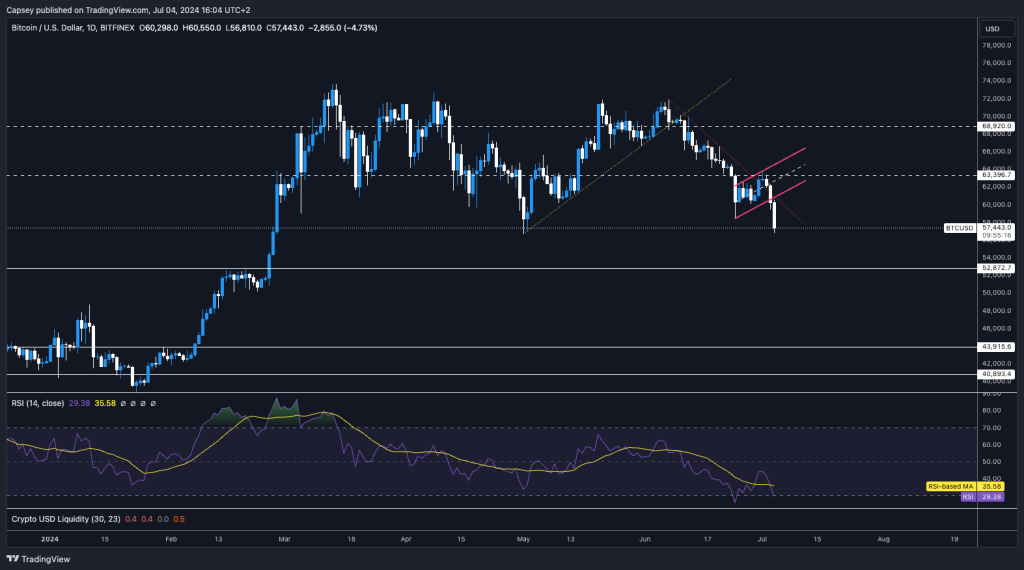 alignnone size-large wp-image-296163