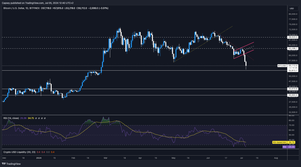 alignnone size-large wp-image-296177