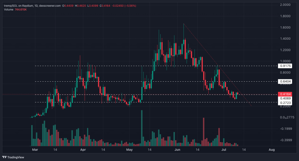 alignnone size-large wp-image-296244