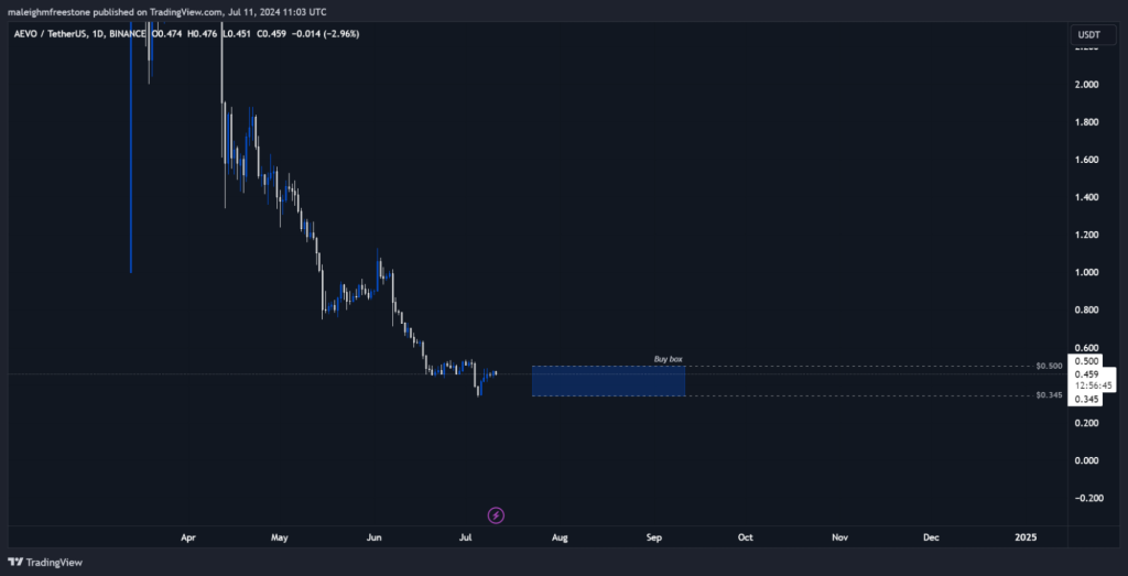 alignnone size-large wp-image-296256