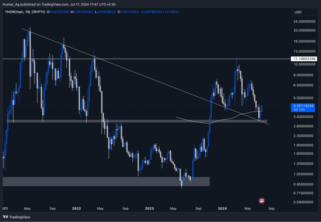 alignnone size-large wp-image-296329