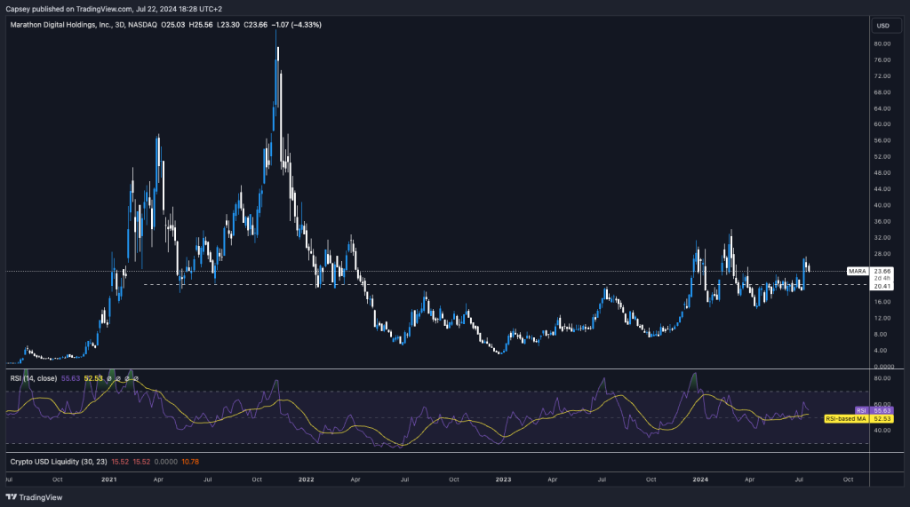 alignnone size-large wp-image-296386