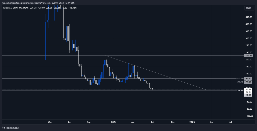 alignnone size-large wp-image-296153