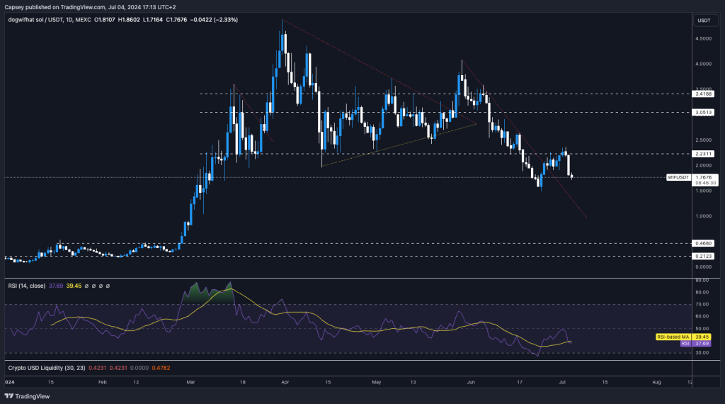 alignnone size-large wp-image-296162