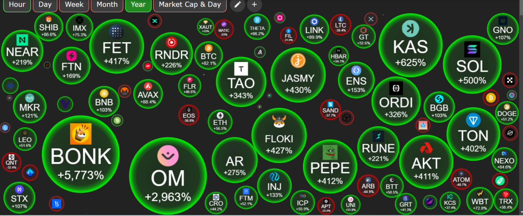 alignnone size-large wp-image-296185