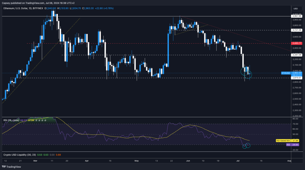 alignnone size-large wp-image-296206